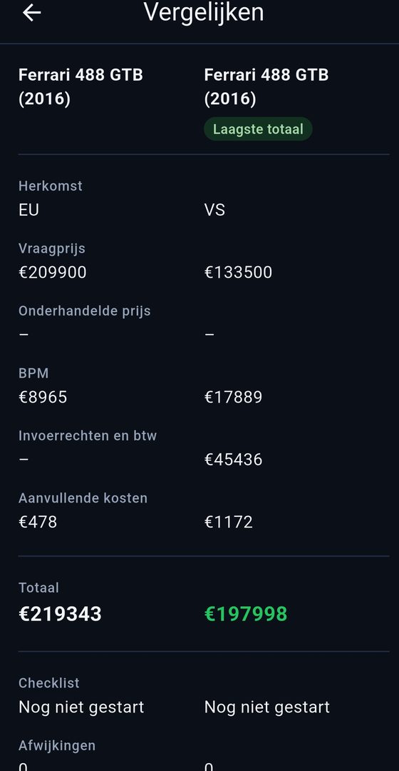Twee auto’s naast elkaar vergeleken